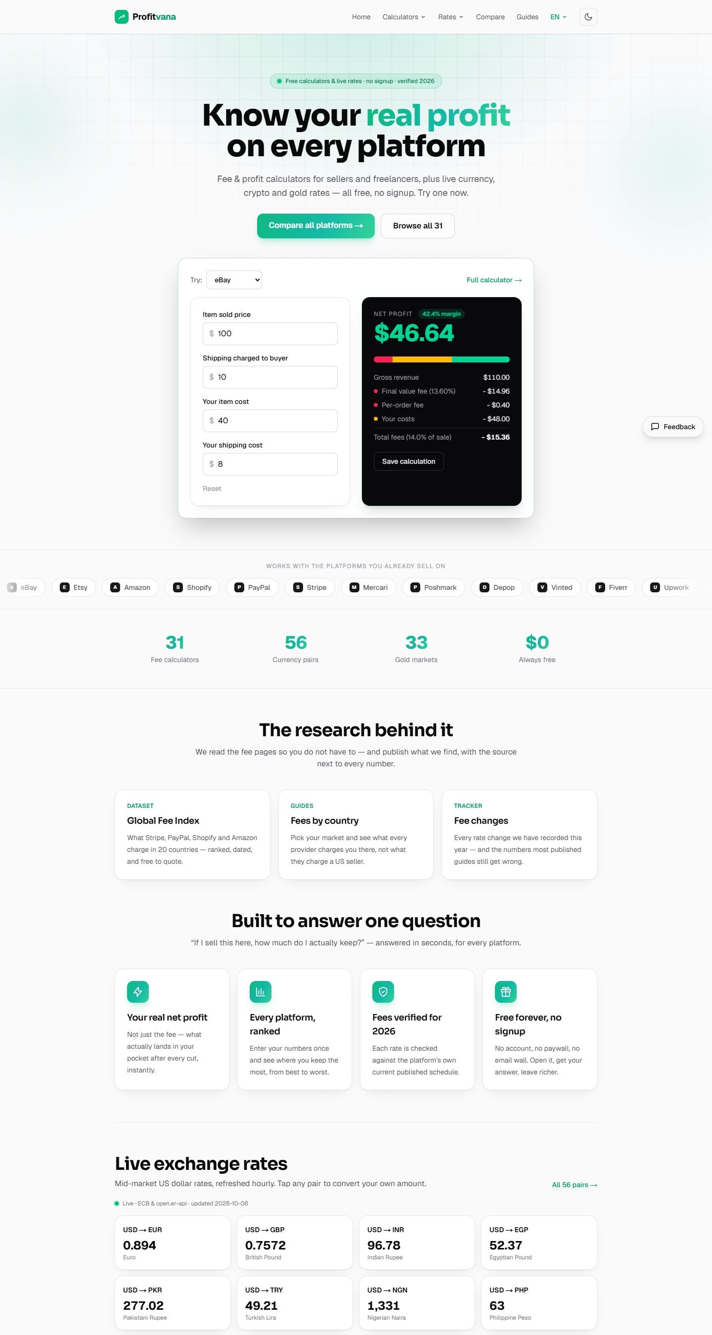 Profitvana — homepage