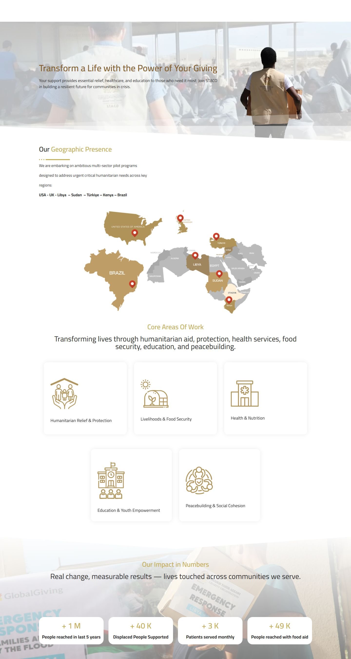 Al Zawi Foundation — homepage